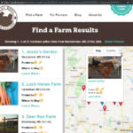 local hens map showing where to buy local eggs